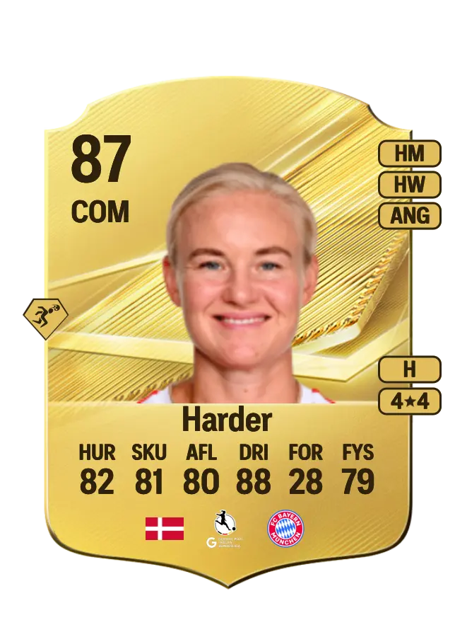 Pernille Harder card