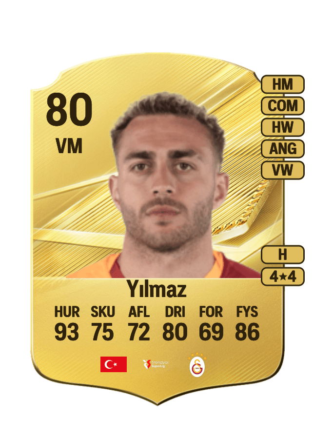 Barış Alper Yılmaz card
