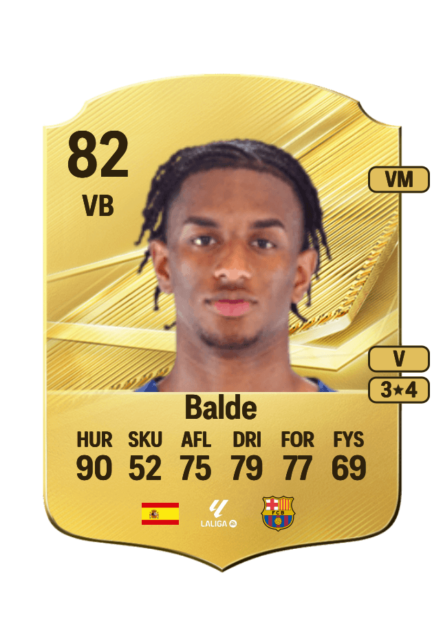 Balde card