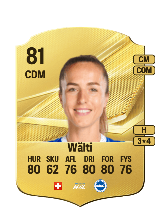 Lia Wälti card