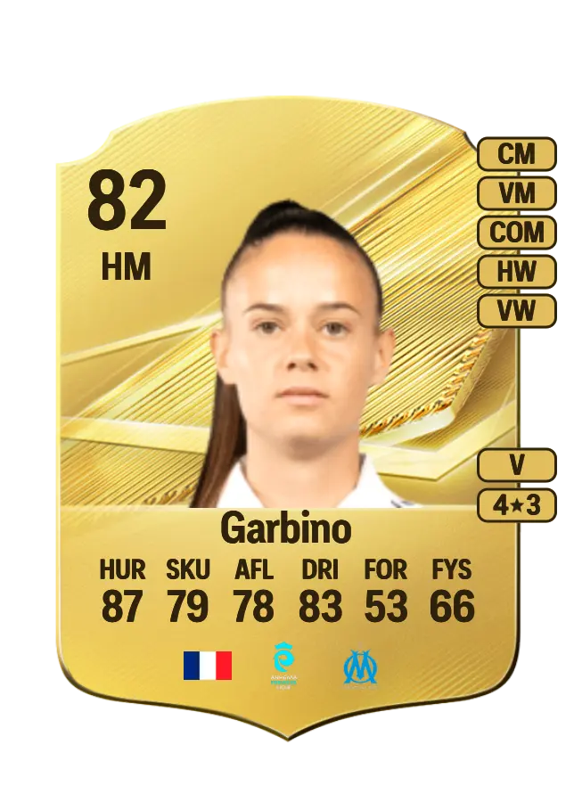 Maëlle Garbino card