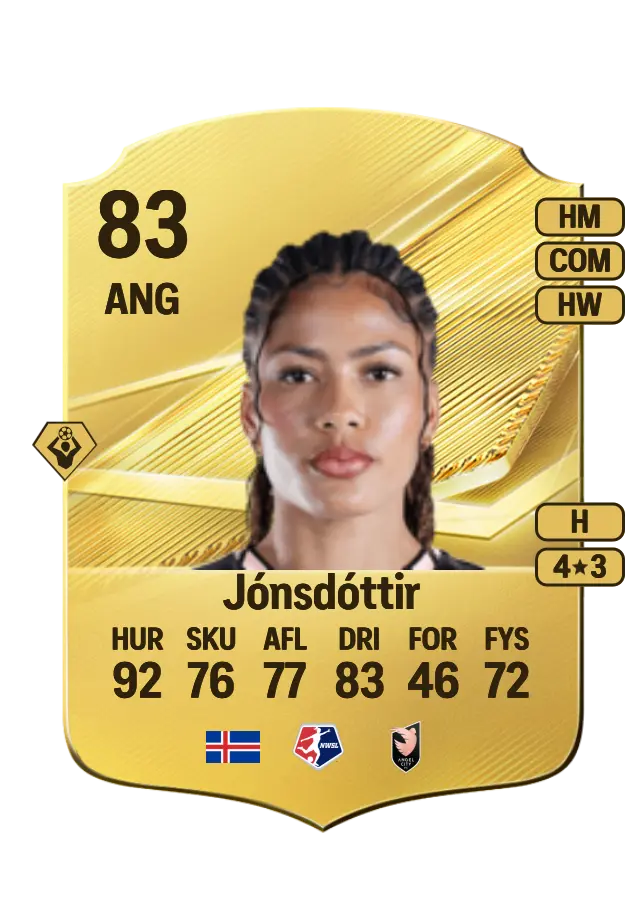 Sveindís Jane Jónsdóttir card