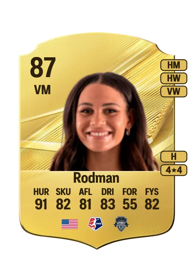 Trinity Rodman card