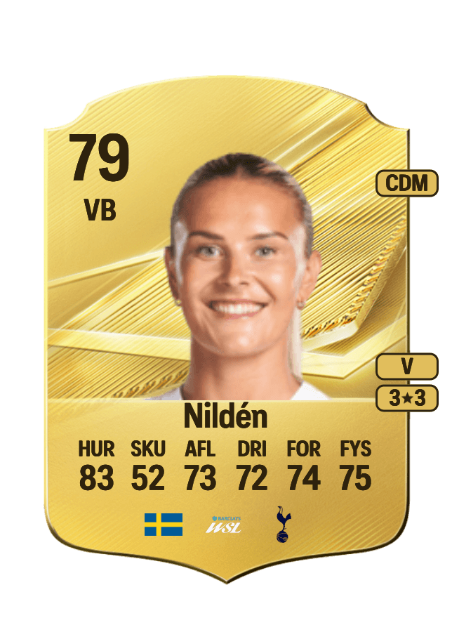 Amanda Nildén card
