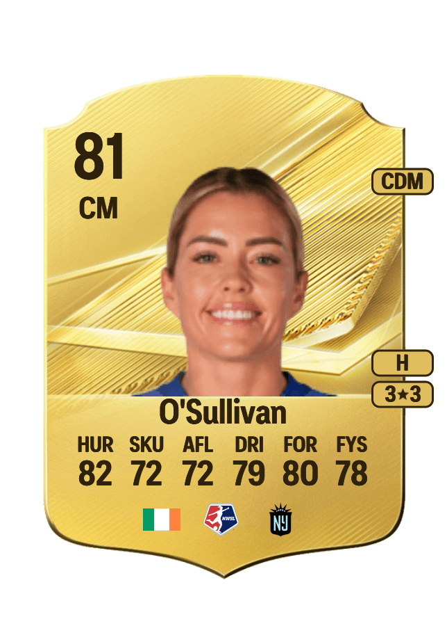 Denise O'Sullivan card