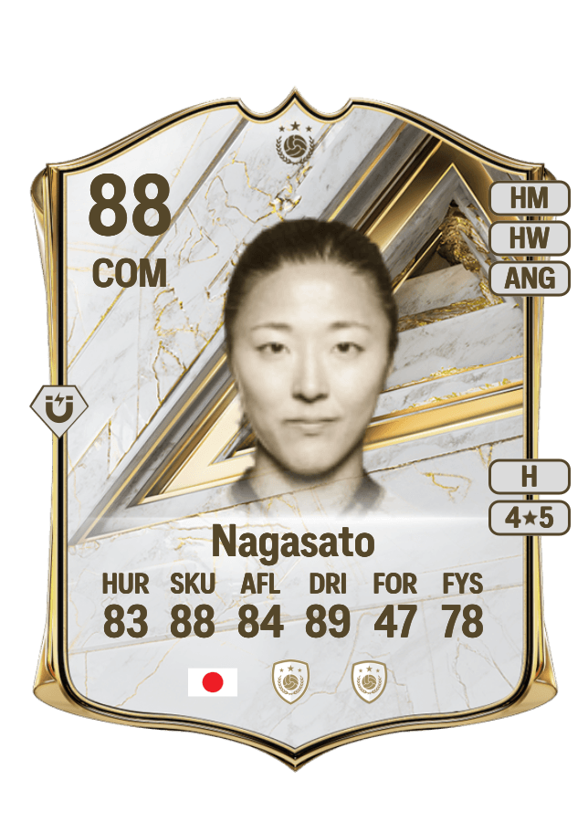 Yuki Nagasato card