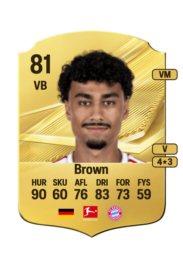 Nathaniel Brown card