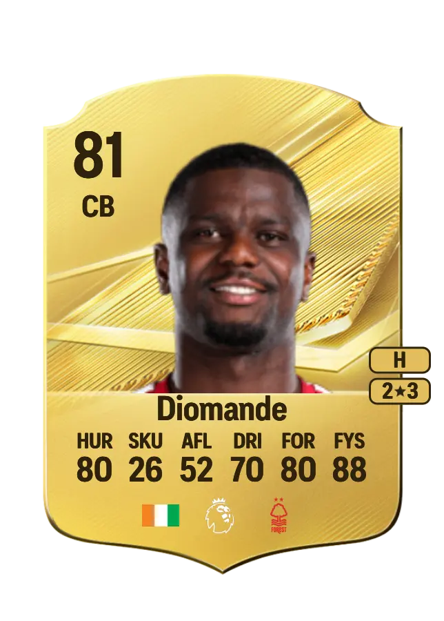 Ousmane Diomande card