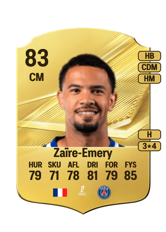 Warren Zaïre-Emery card