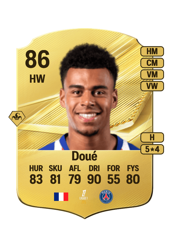 Désiré Doué card
