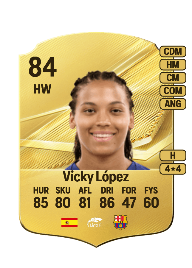 Vicky López card