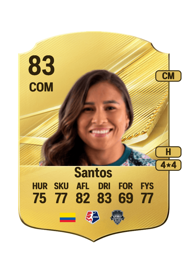 Leicy Santos card