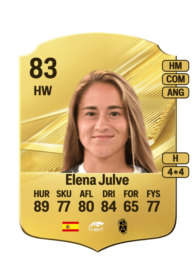 Elena Julve card