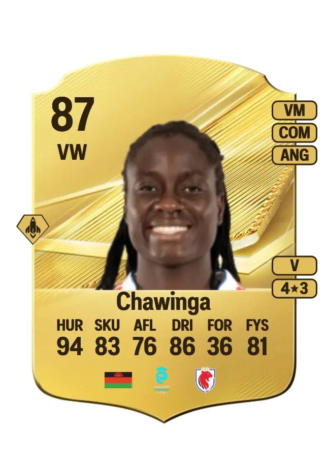 Tabitha Chawinga card