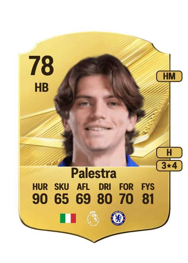 Marco Palestra card