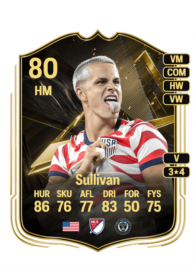 Cavan Sullivan card