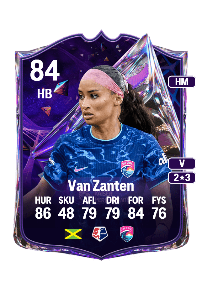 Mimi Van Zanten card