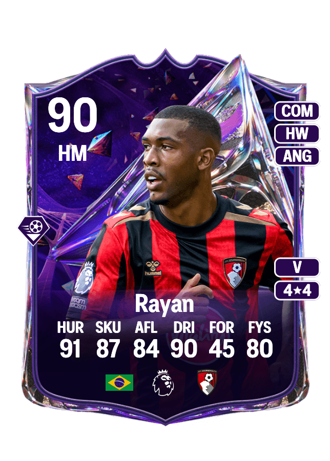Rayan card