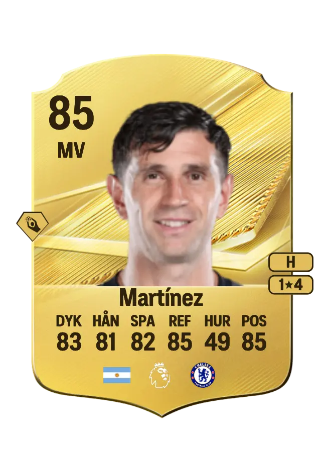Emiliano Martínez card