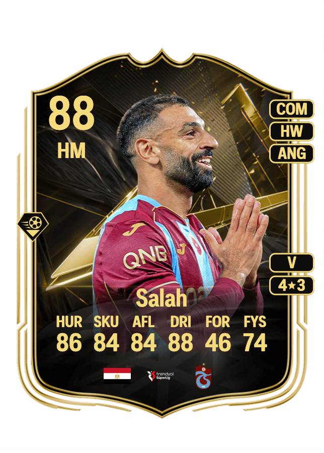 Mohamed Salah card