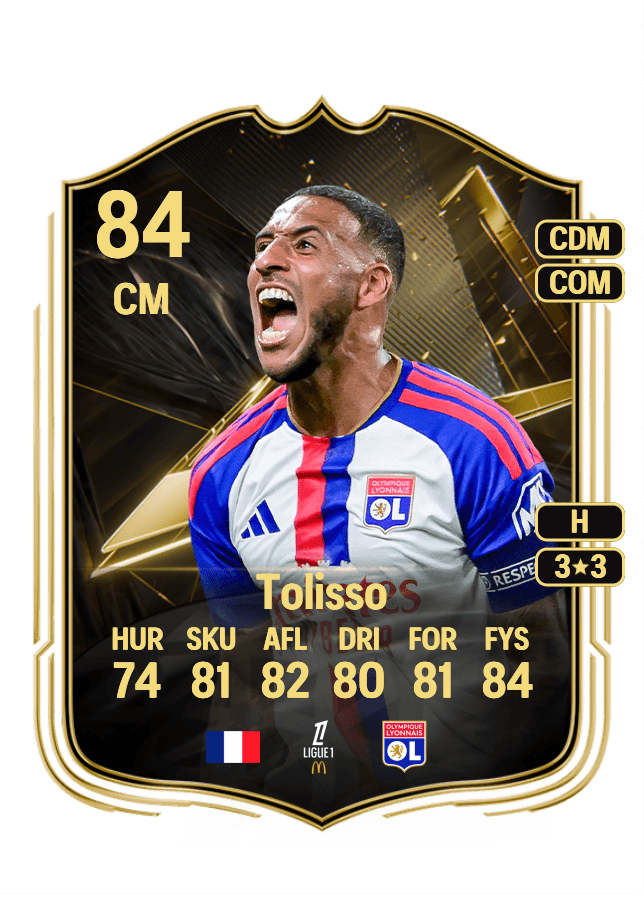 Corentin Tolisso card