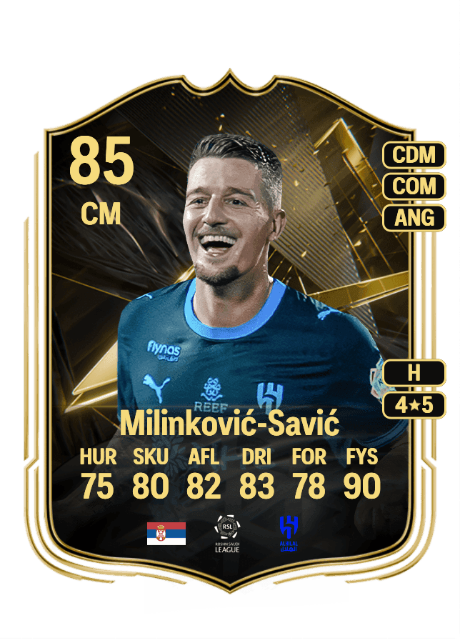 Sergej Milinković-Savić card