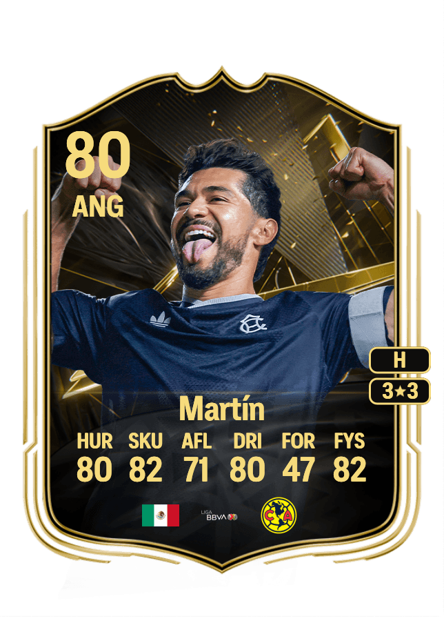 Henry Martín card