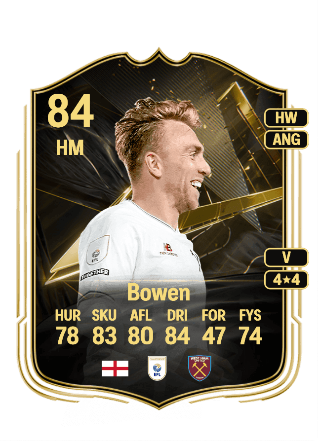 Jarrod Bowen card