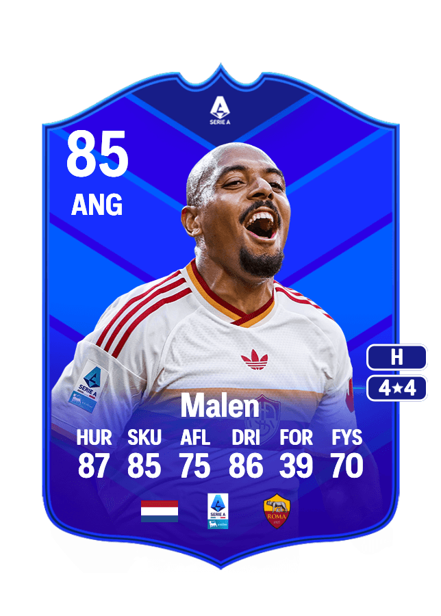 Donyell Malen card