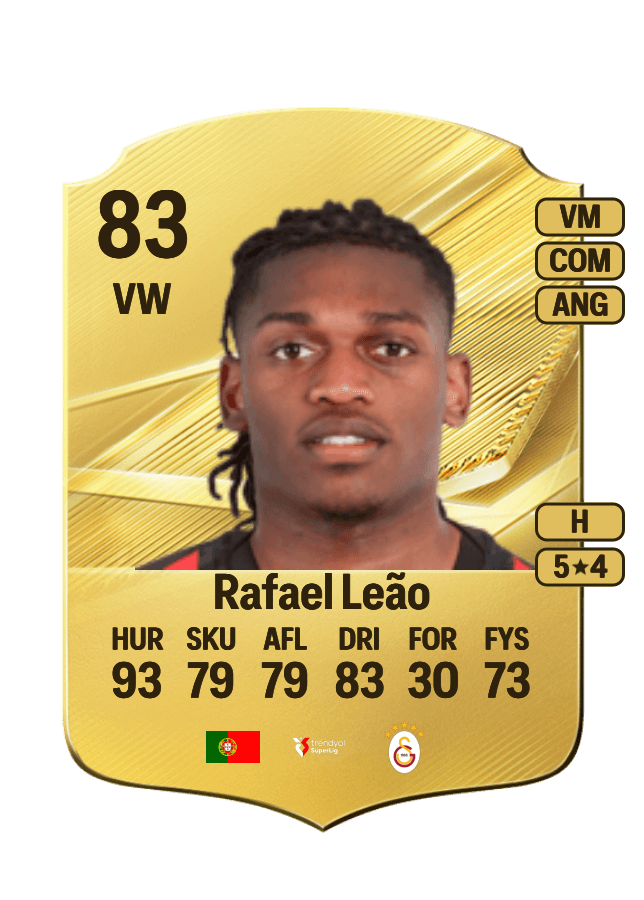 Rafael Leão card