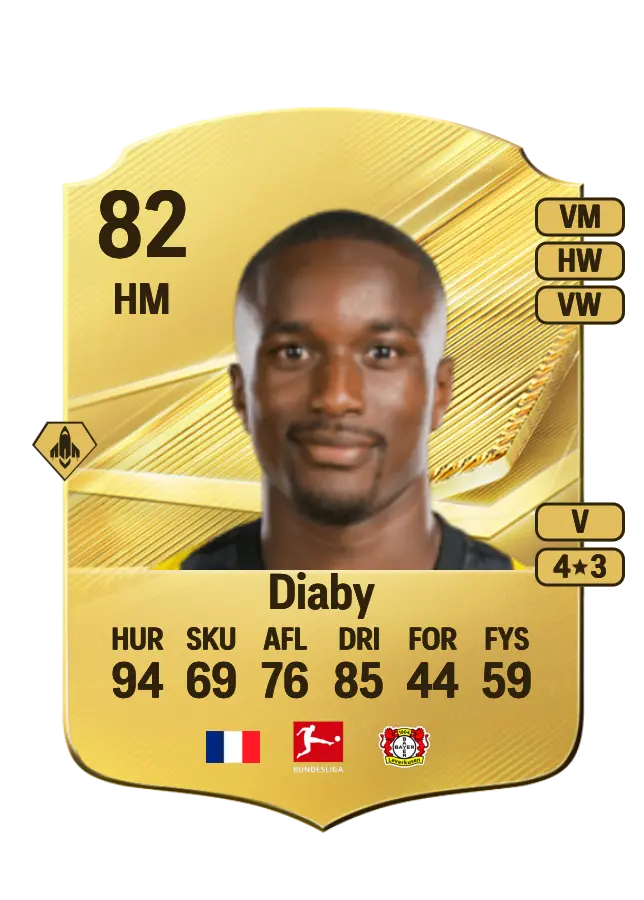 Moussa Diaby card