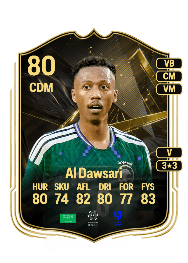 Nasser Al Dawsari card