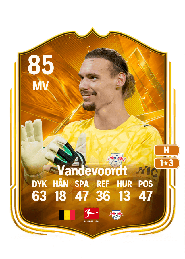Maarten Vandevoordt card