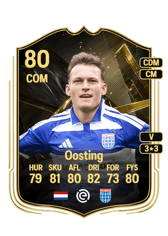 Thijs Oosting card