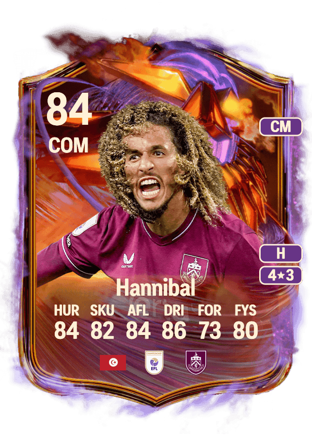 Hannibal card
