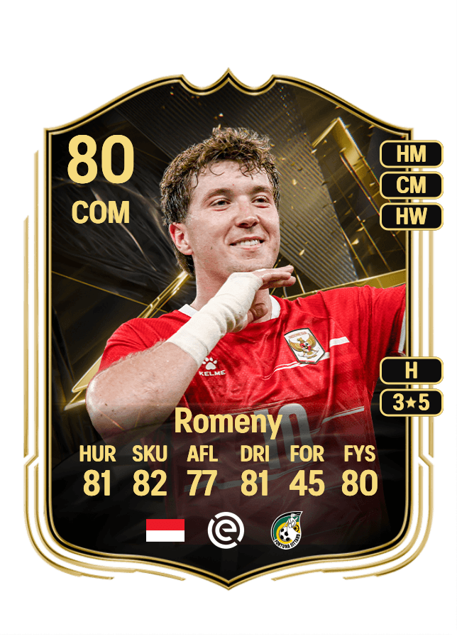 Ole Romeny card