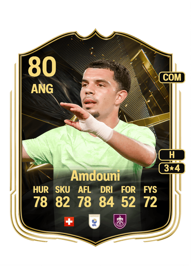 Zeki Amdouni card