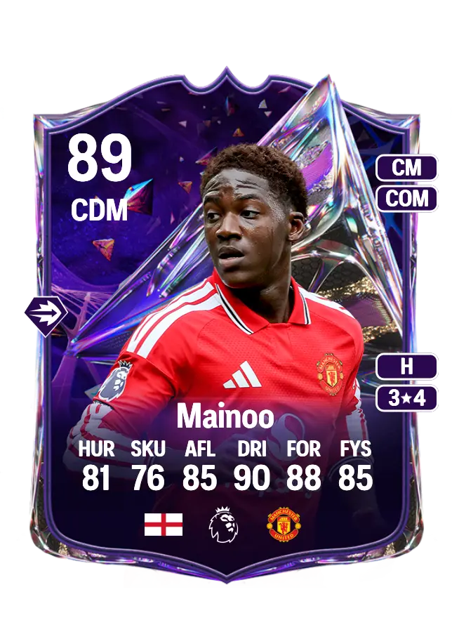 Kobbie Mainoo card