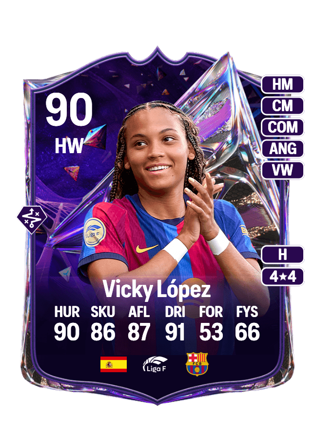 Vicky López card