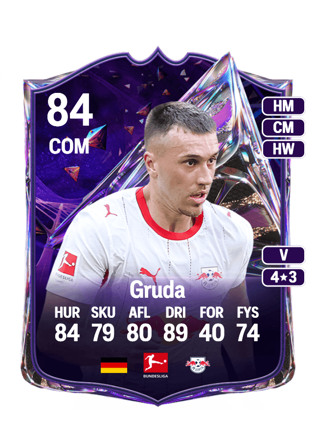 Brajan Gruda card
