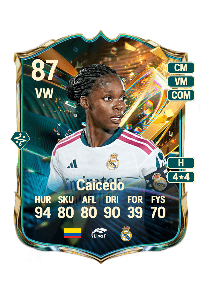 Linda Caicedo card