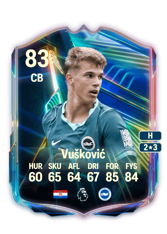 Luka Vušković card