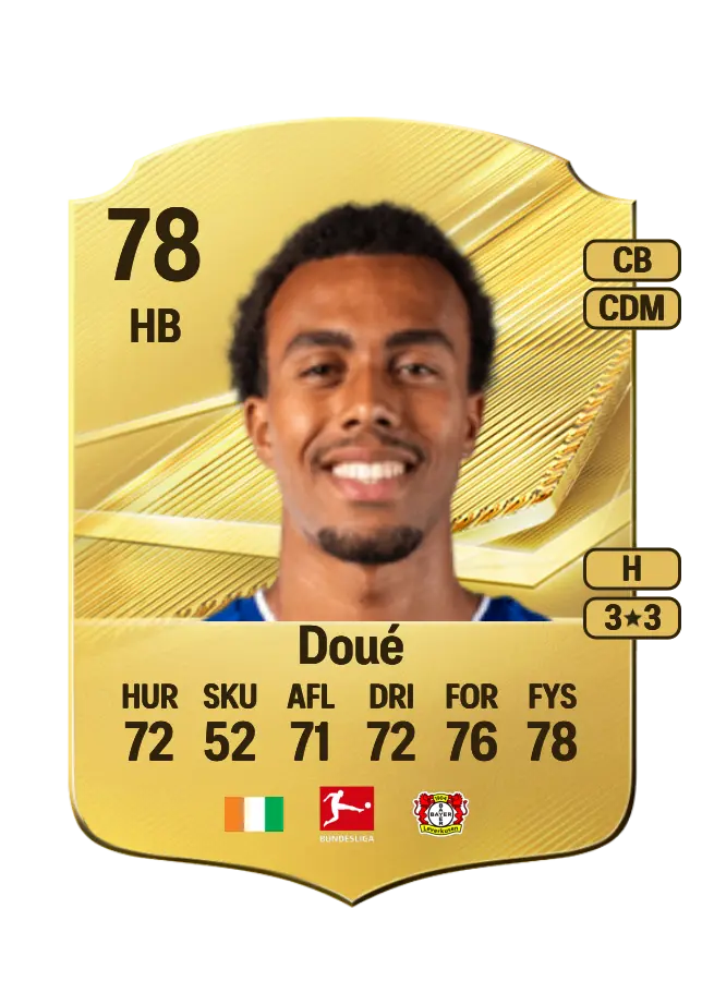 Guéla Doué card