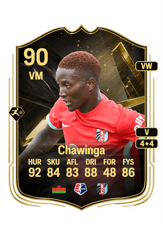 Temwa Chawinga card