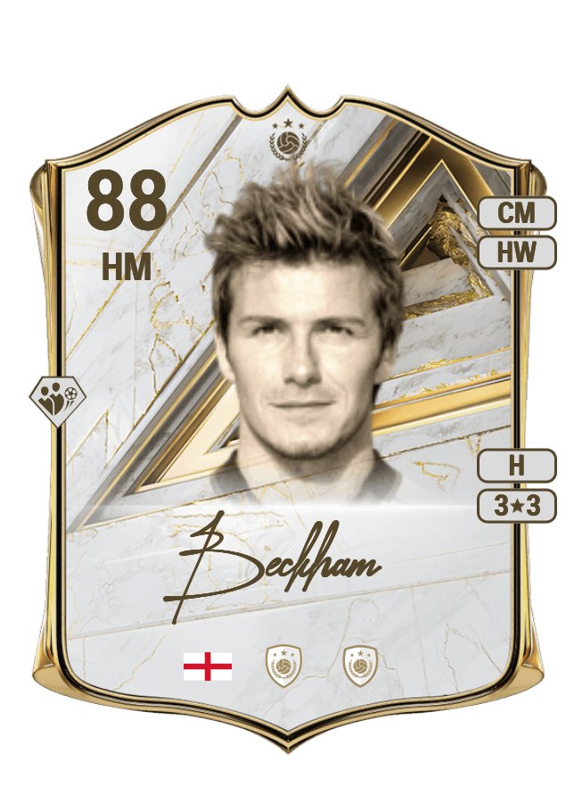 David Beckham card