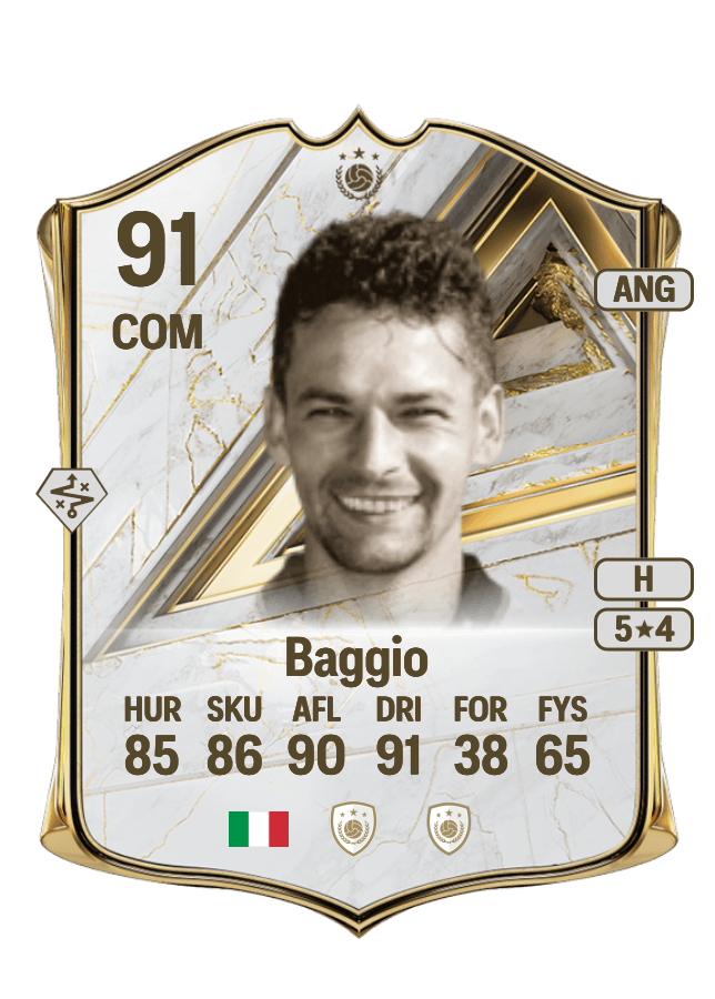Roberto Baggio card