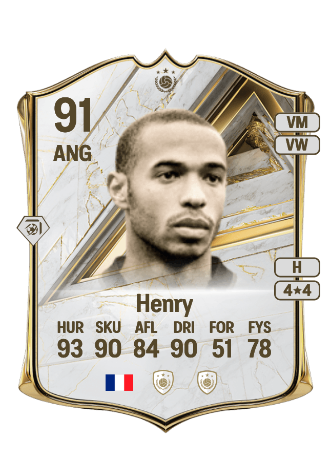 Thierry Henry card