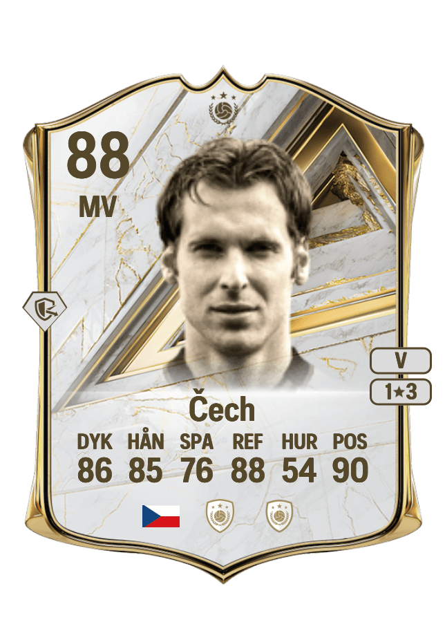 Petr Čech card