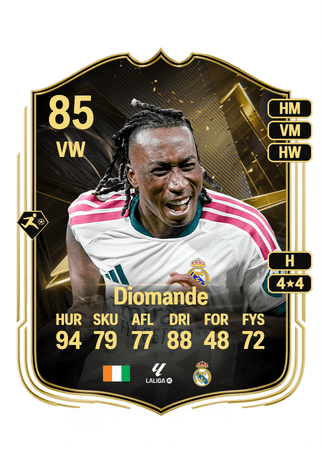 Yan Diomande card