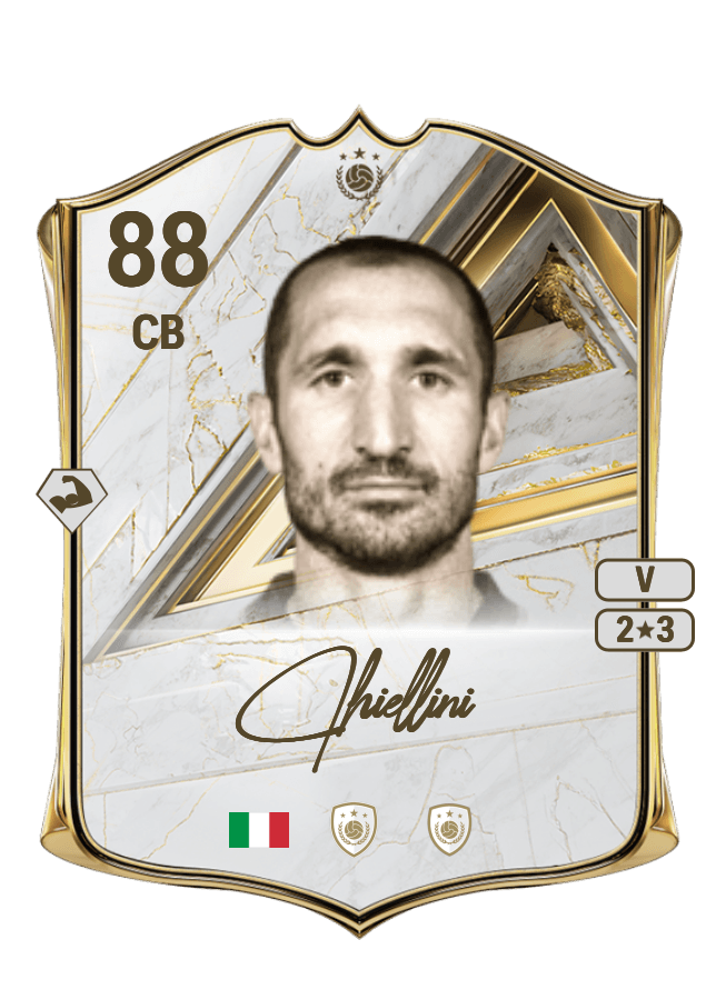 Giorgio Chiellini card